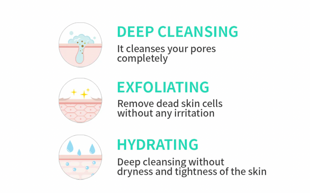 Cleared Enzyme Cleanser