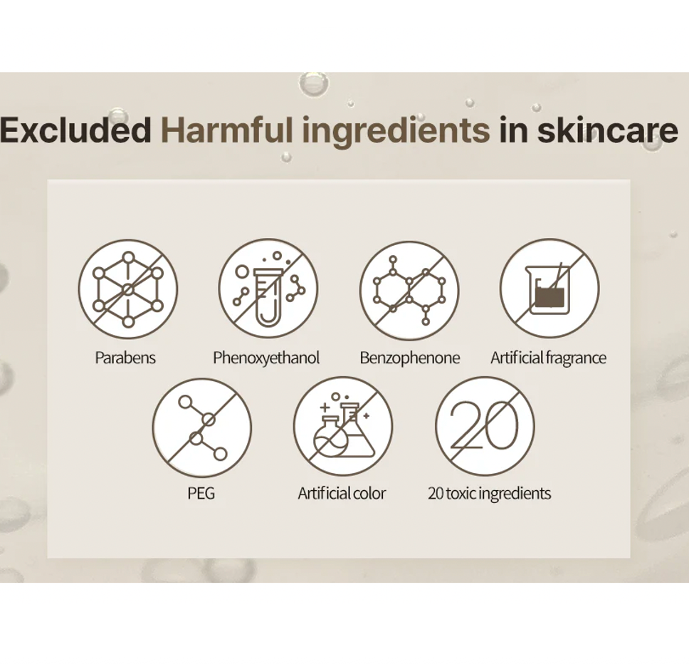 Layered Natural Serum