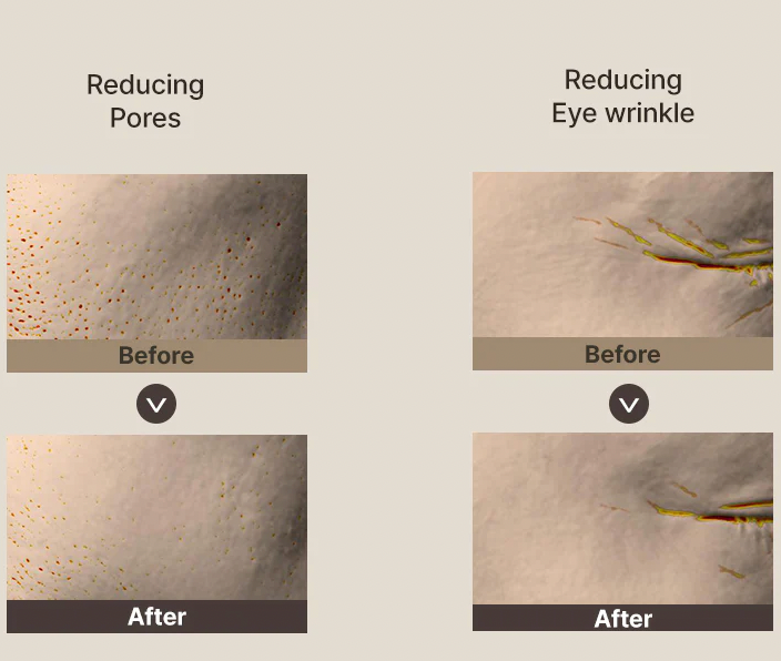 Layered Natural Serum